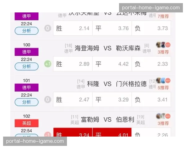 德甲商业价值落后英超西甲，国际影响力差距持续扩大